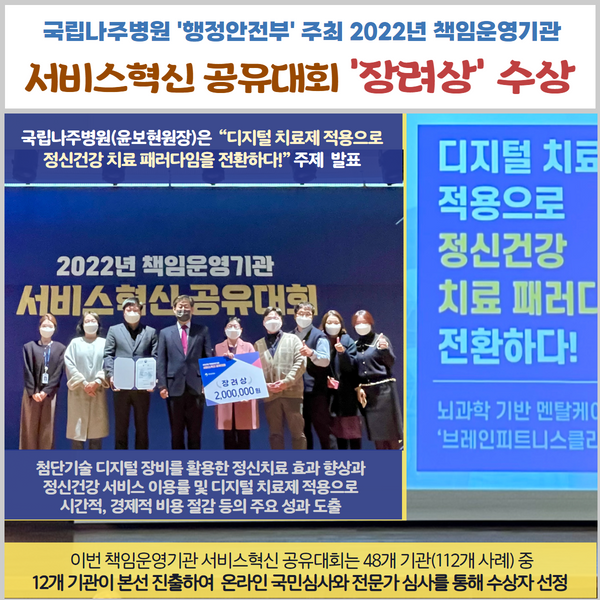 28-1. 2022 서비스혁신 공유대회(12.13.).png